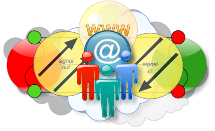 Social Signal Social Signal